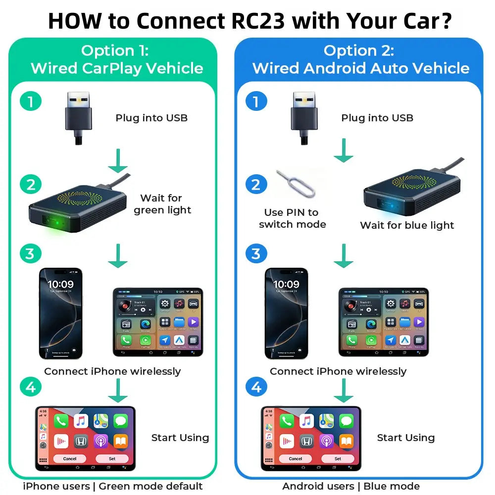 Wired CarPlay to Wireless Adapter