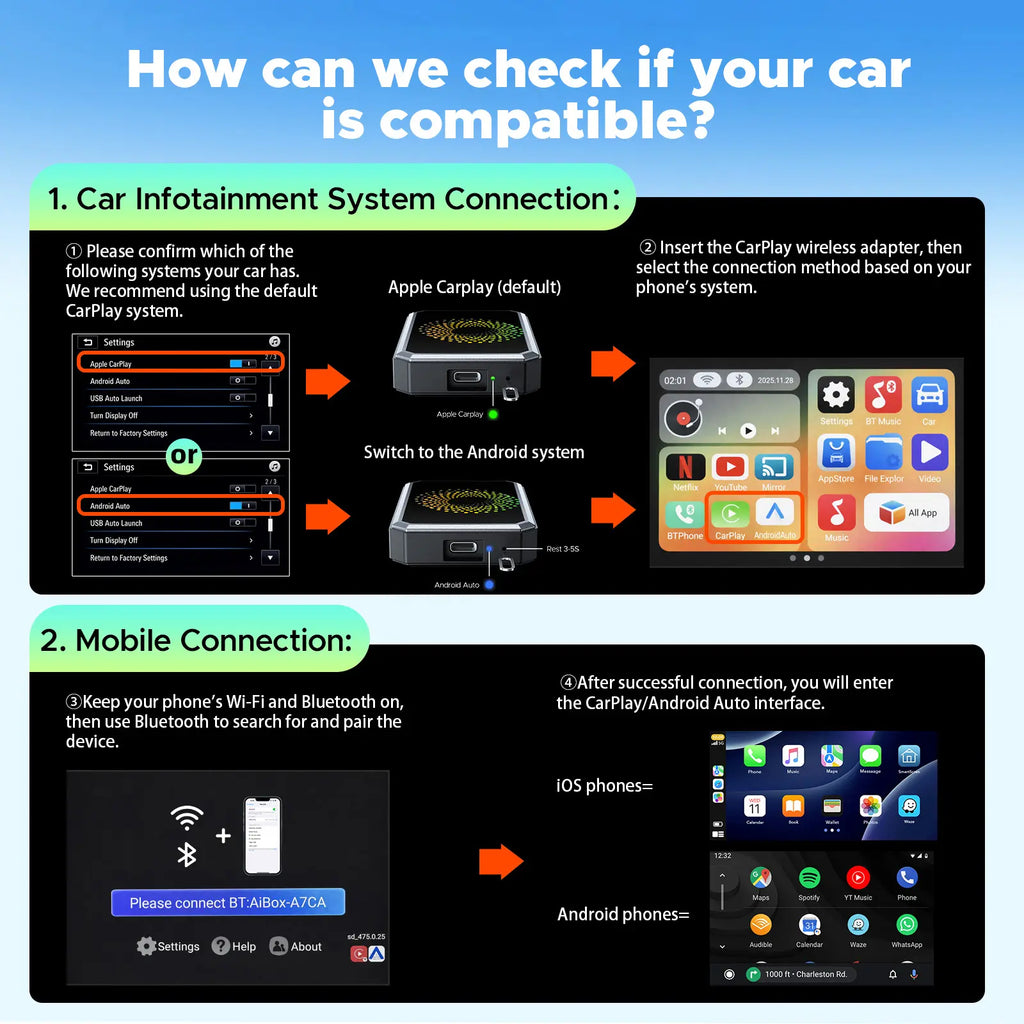 Wired CarPlay to Wireless Adapter